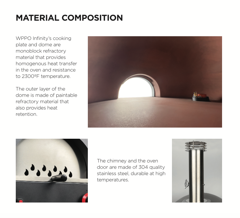 WPPO™ Infinity 66 Hybrid Refractory Cooking Oven