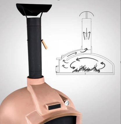 WPPO™ Red Rock Pro 100 Oven